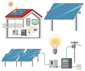 What size solar panel do I need for off-grid power?